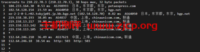raksmart：日本机房独立服务器，精品网20M线路（电信走cn2，联通移动走as4837线路回国），机器性能/流媒体/线路等测评数据分享插图18