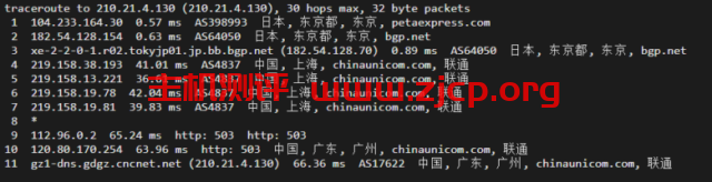 raksmart：日本机房独立服务器，精品网20M线路（电信走cn2，联通移动走as4837线路回国），机器性能/流媒体/线路等测评数据分享插图19