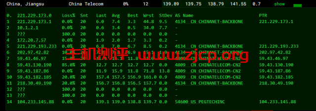 20220326 623e8d1709cbf