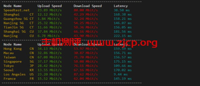 20220326 623e8d418753c