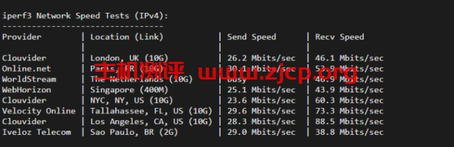 20220326 623e8d426477d