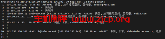 20220326 623e8d527669a