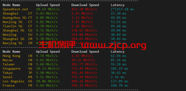 20220326 623eb7fb0759b