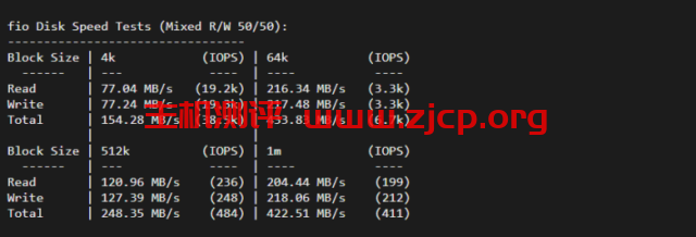 20220328 62414079690b1