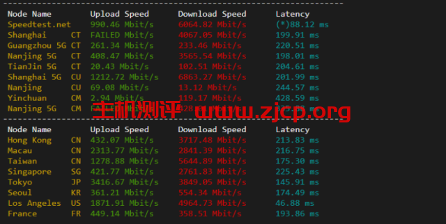 20220328 6241407d7254f