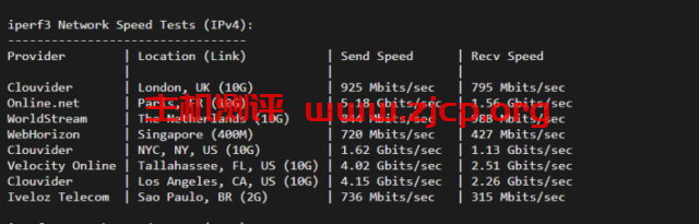 20220328 6241407e64048