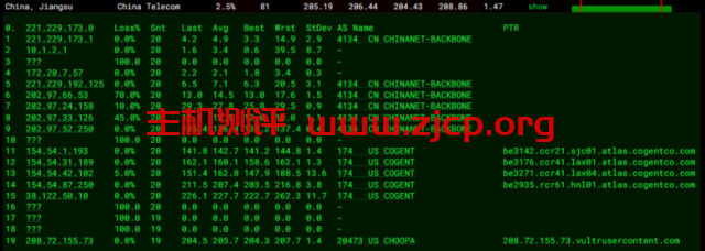 20220328 6241409bdfa7a