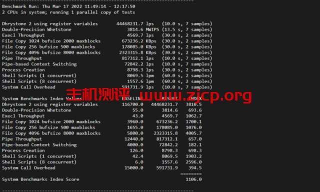 20220328 62416b24e4684