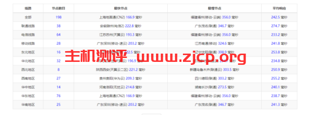 20220328 62416b2a4b655