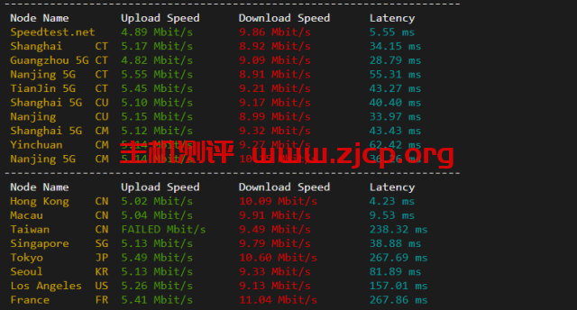 20220329 62425572c315c