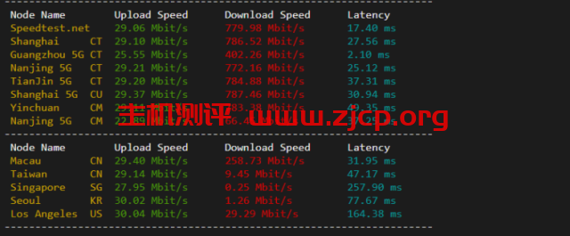 20220329 624268d94414c