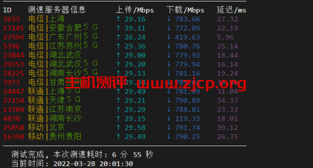 20220329 624268e204a95