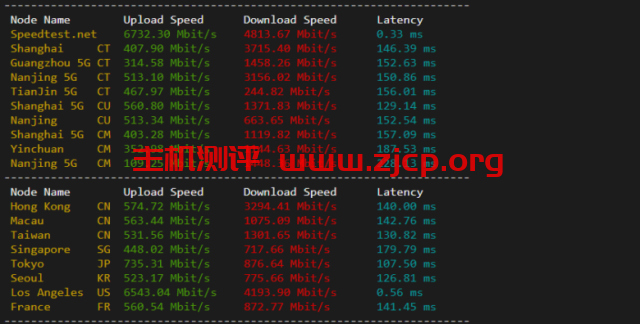 20220330 6244101653d82