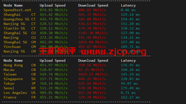 20220330 6244649d6781b