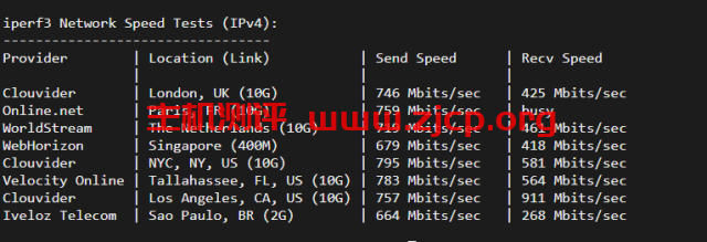 20220402 6248167c23c72