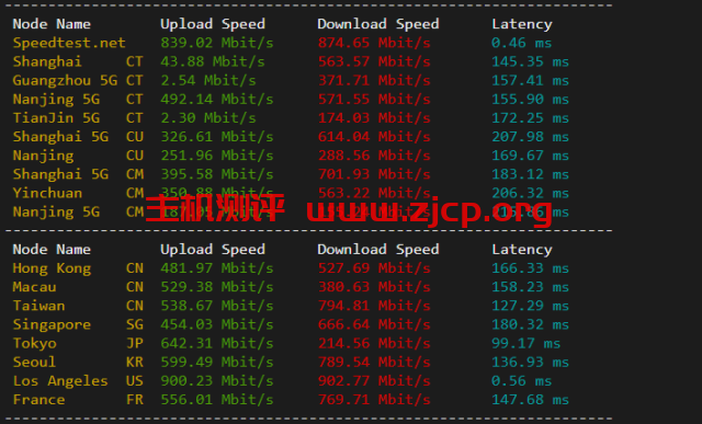 20220402 62484e675b221