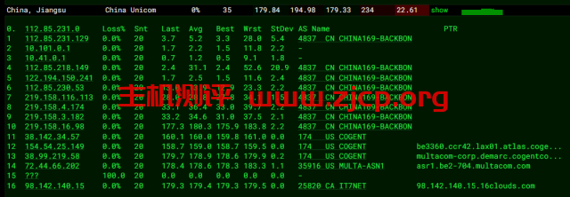 20220402 62484e7a2329b