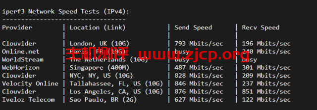 20220402 62485c9ec9c30