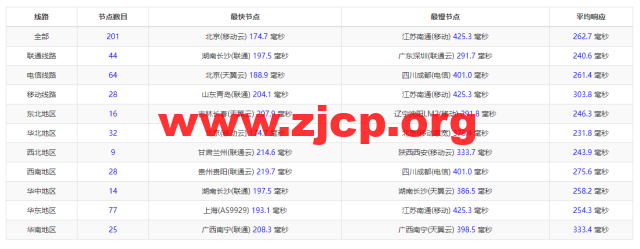 20220406 624d3afd9be85