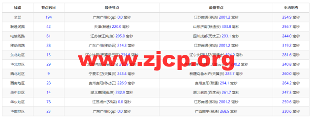 20220407 624ee40862848