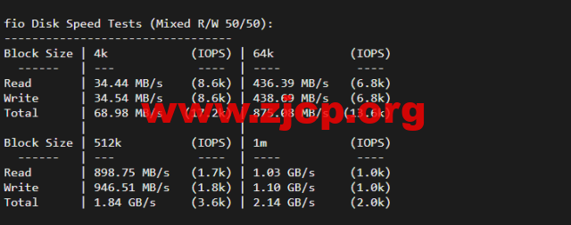 20220407 624ef1c601c72