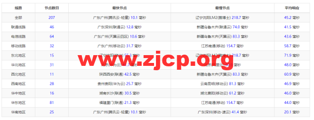 20220409 6251b2780f836