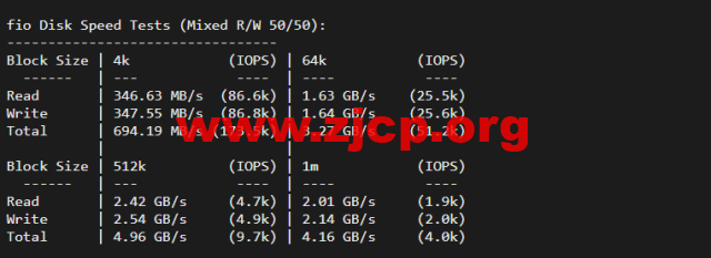 斯巴达(SpartanHost)：西雅图机房高防vps，AMD Ryzen 5950X KVM VPS（电信联通AS4837回程，移动直连），简单测评插图4