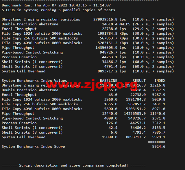 斯巴达(SpartanHost)：西雅图机房高防vps，AMD Ryzen 5950X KVM VPS（电信联通AS4837回程，移动直连），简单测评插图9