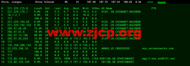 斯巴达(SpartanHost)：西雅图机房高防vps，AMD Ryzen 5950X KVM VPS（电信联通AS4837回程，移动直连），简单测评插图13
