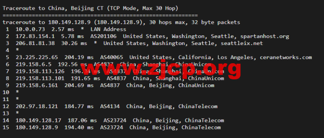 斯巴达(SpartanHost)：西雅图机房高防vps，AMD Ryzen 5950X KVM VPS（电信联通AS4837回程，移动直连），简单测评插图16