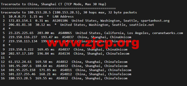 斯巴达(SpartanHost)：西雅图机房高防vps，AMD Ryzen 5950X KVM VPS（电信联通AS4837回程，移动直连），简单测评插图17