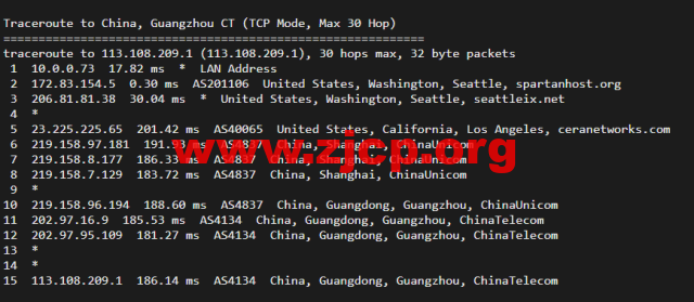 斯巴达(SpartanHost)：西雅图机房高防vps，AMD Ryzen 5950X KVM VPS（电信联通AS4837回程，移动直连），简单测评插图18