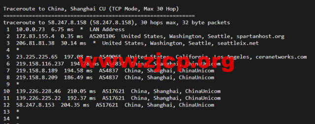 斯巴达(SpartanHost)：西雅图机房高防vps，AMD Ryzen 5950X KVM VPS（电信联通AS4837回程，移动直连），简单测评插图20