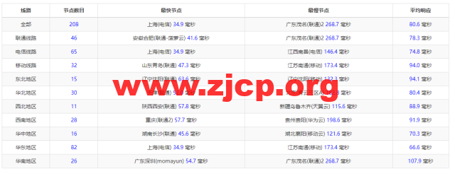 20220411 6253d8a4dacc0