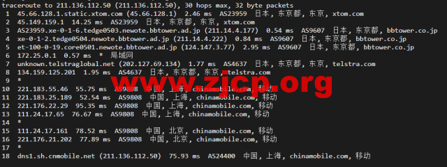 20220411 6253d8c86884e