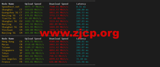 20220413 6256455a02e7b