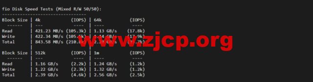 20220414 62580a06bf235