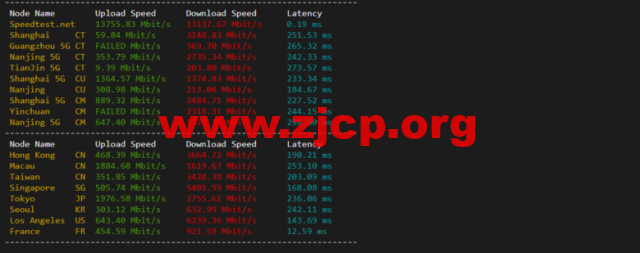 20220414 62580a072f1b8