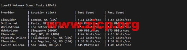 20220414 62580a0812459