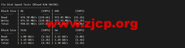 20220416 625a86420e86e