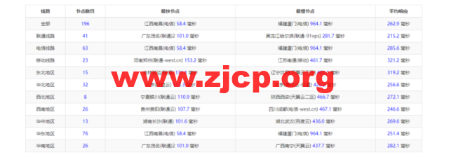 20220416 625a8647a4e15