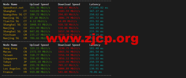 20220416 625acce445502