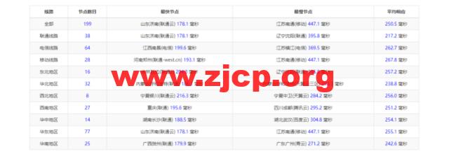 20220416 625acce68e548