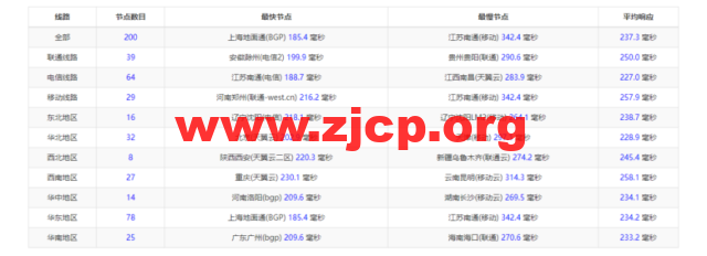 20220416 625ae92cbdf41