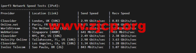 20220417 625bcb45afd83