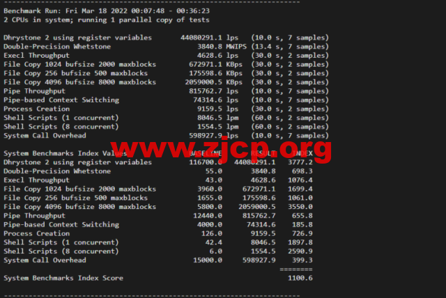 20220417 625bcb611f76a
