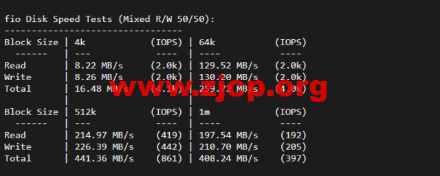20220418 625d64c469017