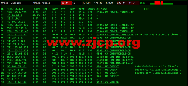 20220418 625d64cd2ef55