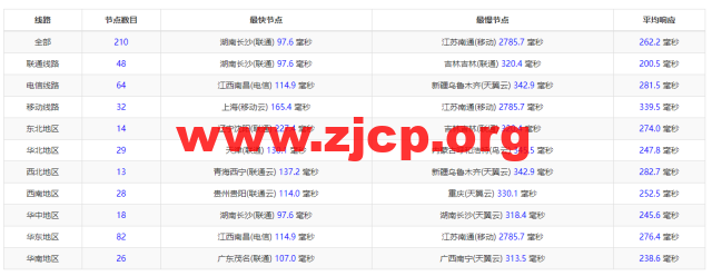 20220419 625eb728e09b5