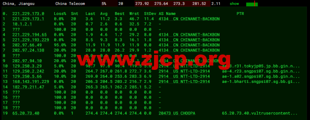 20220419 625eb7328eace